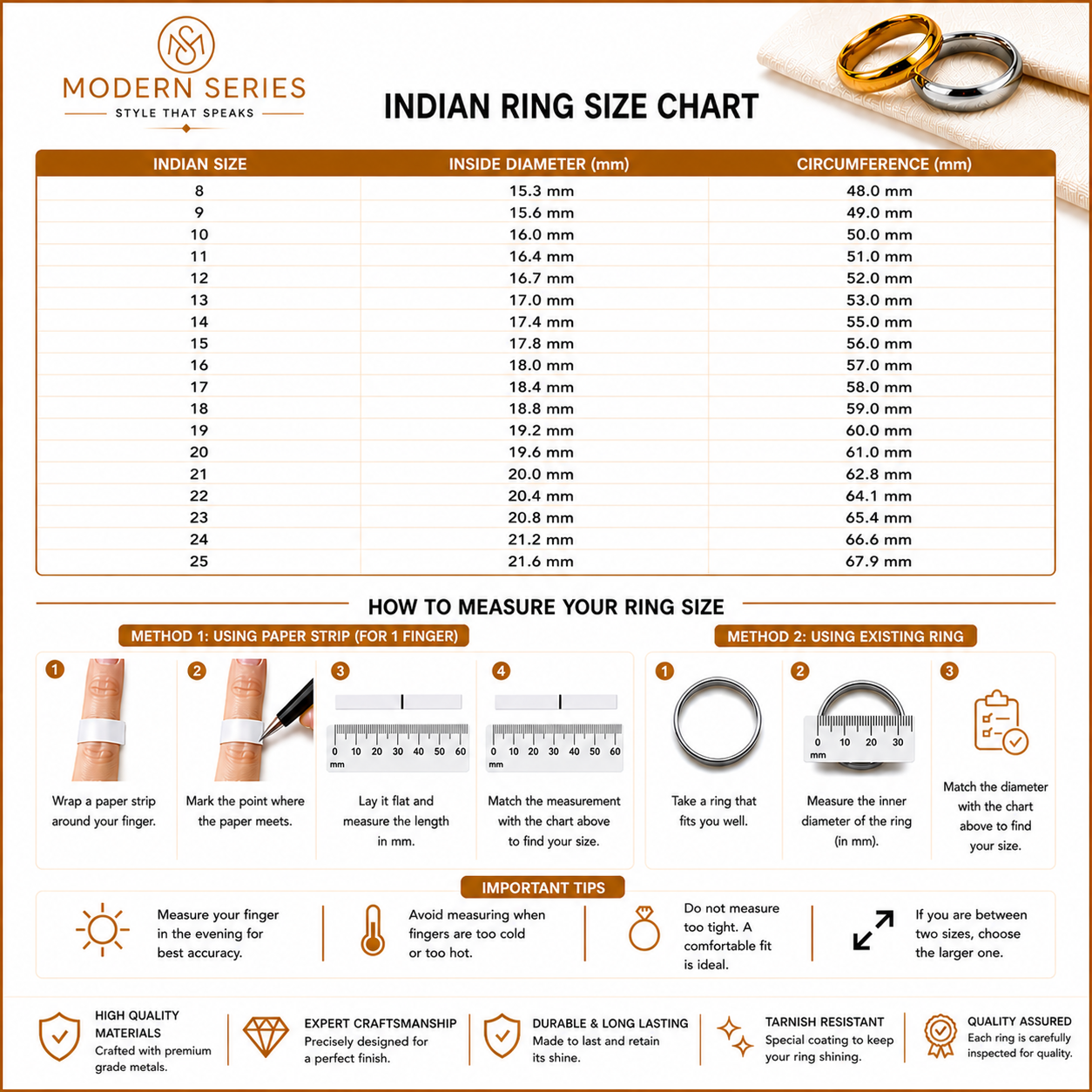 Royal Crown Ring